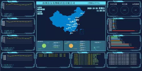 寶安區應急管理局攜手六家企業參展，共同展示應急軟件開發新成果